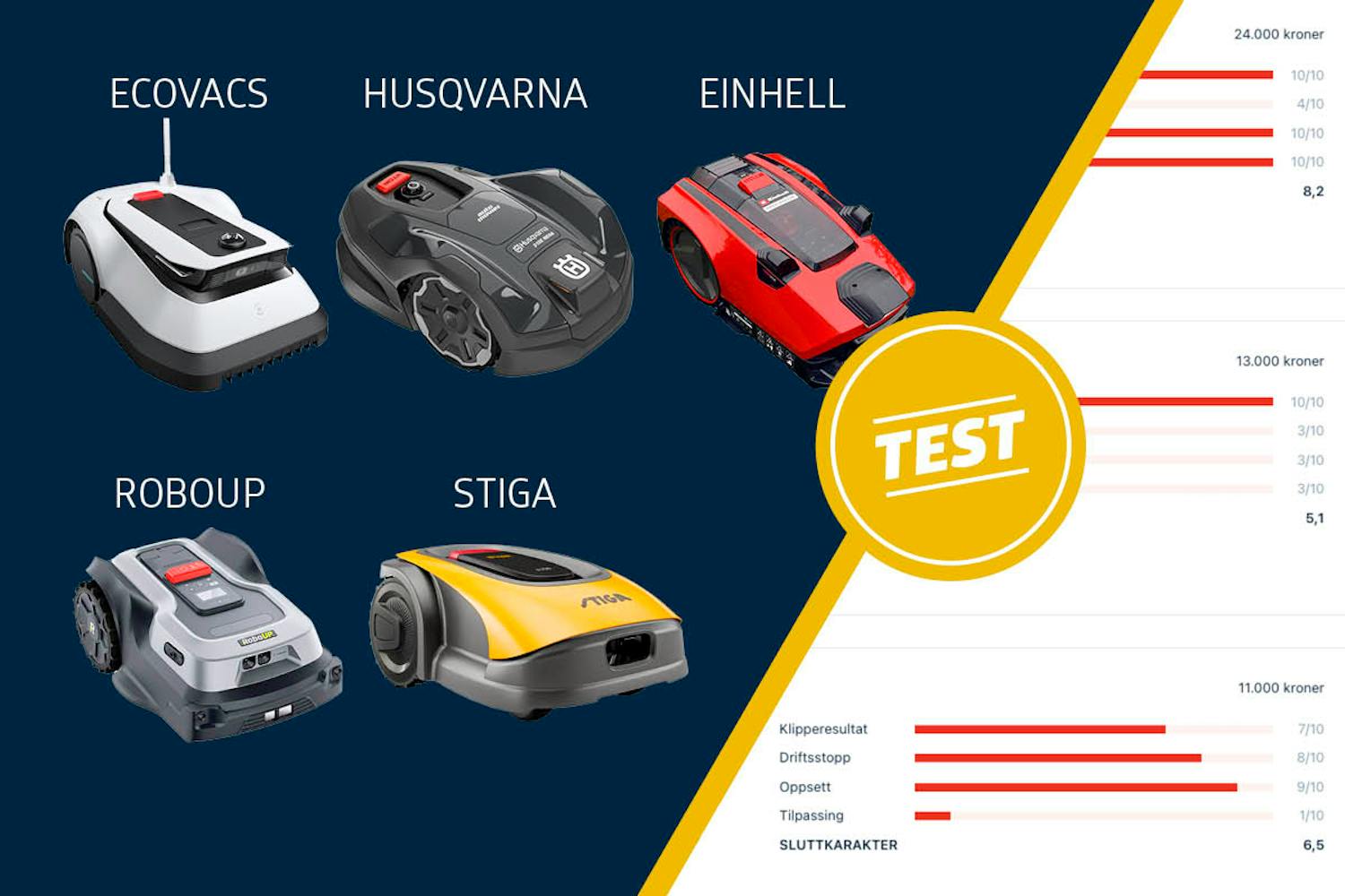 Robotklipper uten kantledning test Robotklipper uten kantledning test
